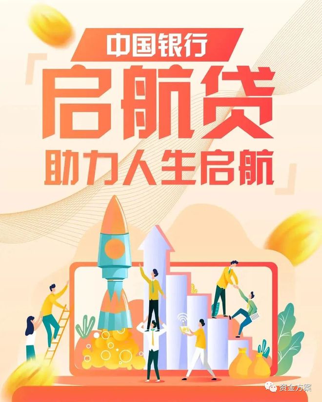 星空体育官网@创业青年科左后旗政策和金融产品汇总在这里(图5)