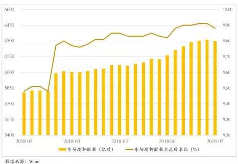 星空体育(中国)官方网站中国式金融机构全景图（收藏）(图11)