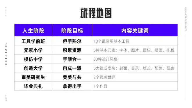 星空体育「赚钱时间」必备CP收获双重财富(图2)