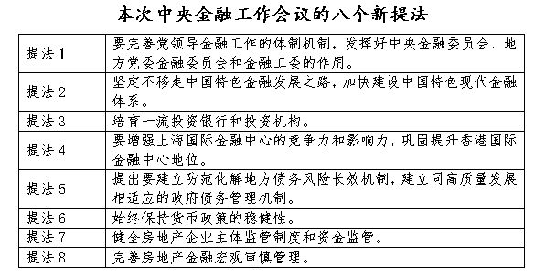 星空体育(中国)官方网站国家金融监督管理总局：商业银行的杠杆率不得低于4%(图2)