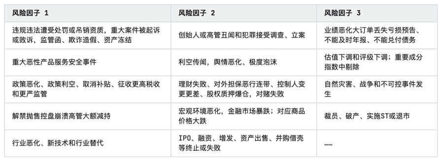 星空体育2024年商业计划书服务行业研究报告(图6)