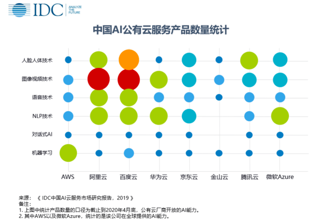 星空体育官网用百度打败百度（英国《金融时报》中文网重磅）(图5)