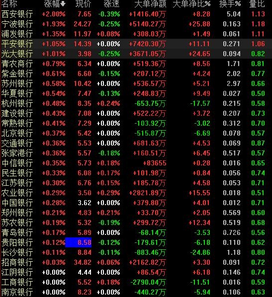 星空体育官网金融机构有哪些金融机构和市场关系(图2)