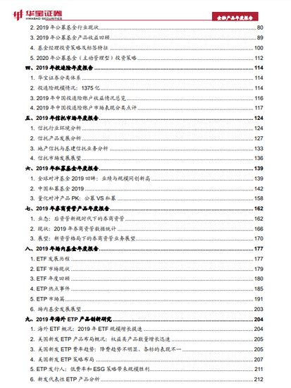 星空体育(中国)官方网站2020中国金融产品年度报告：财富管理新时代（可下载）(图2)