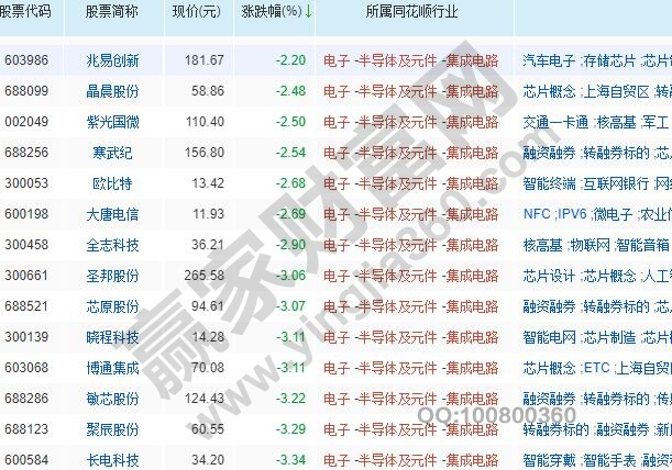 星空体育理财产品和基金的区别理财产品包含的范围(图1)