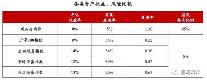 星空体育官网百亿私募2021年及2020年收益排行榜