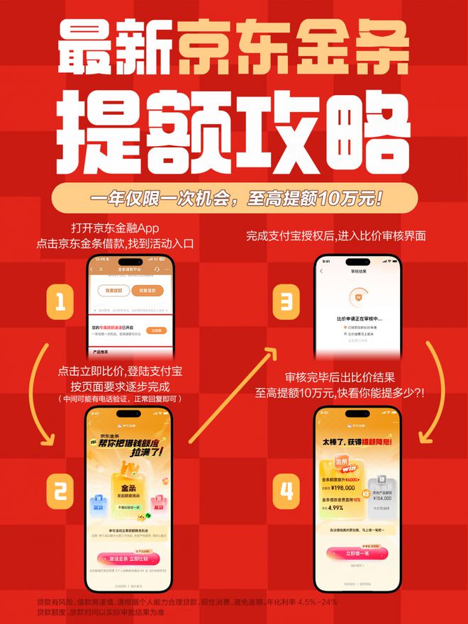 星空体育(中国)官方网站京东金条借款杀疯了！额度低就提额至高提额10万元(图1)