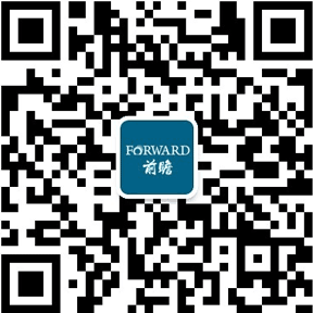 星空体育行业深度！2021年中国金融科技行业市场规模、细分市场、竞争格局及发展趋(图2)