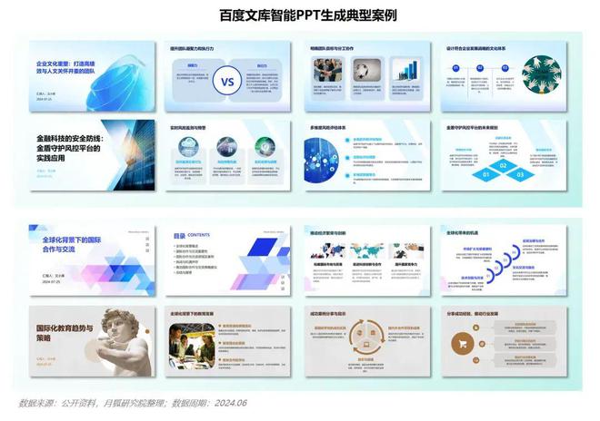 星空体育百度文库如何独占八成智能PPT市场？(图4)