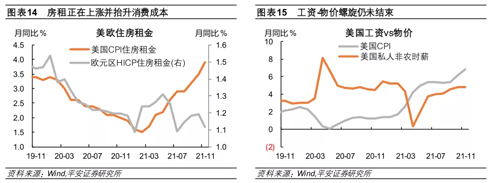 星空体育2022年全球经济金融风险全景图(图9)