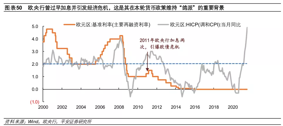 星空体育2022年全球经济金融风险全景图(图27)