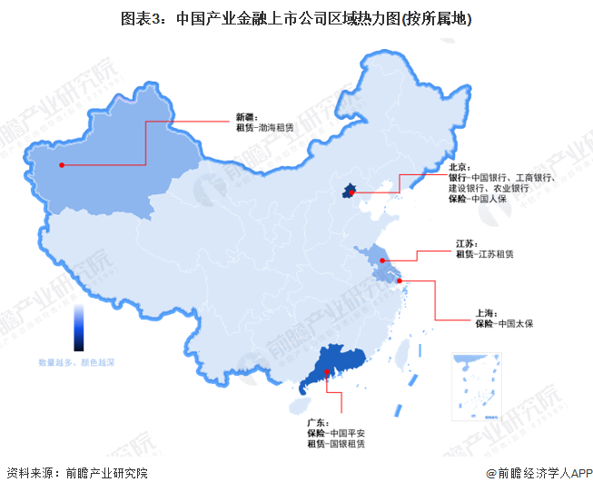 星空体育(中国)官方网站【最全】2024年产业金融上市公司全方位对比(附业务布局(图3)